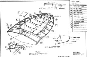 Duck Boat Plans