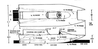 Clark Craft Boat Plans and Kits